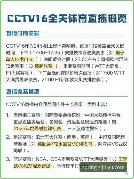 四季体育直播 vs 传统观赛：哪个更值得体育迷选择？